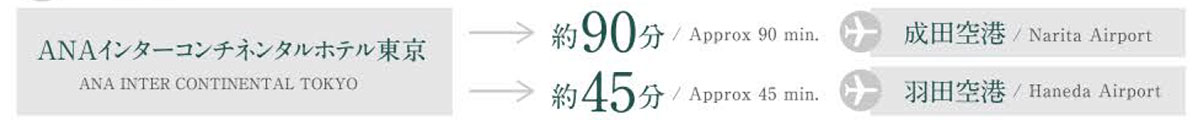 空港直行バスアクセス