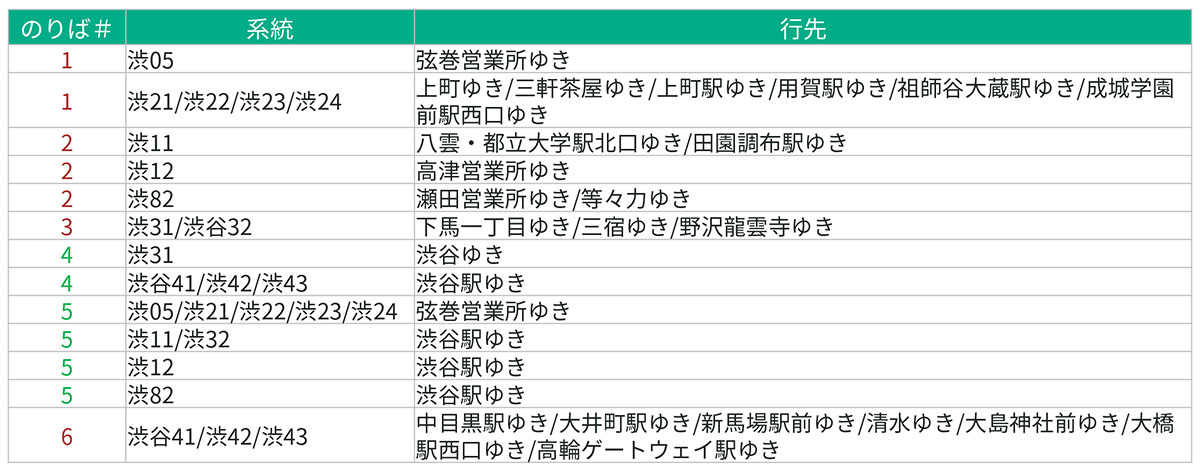 クロスエアタワー