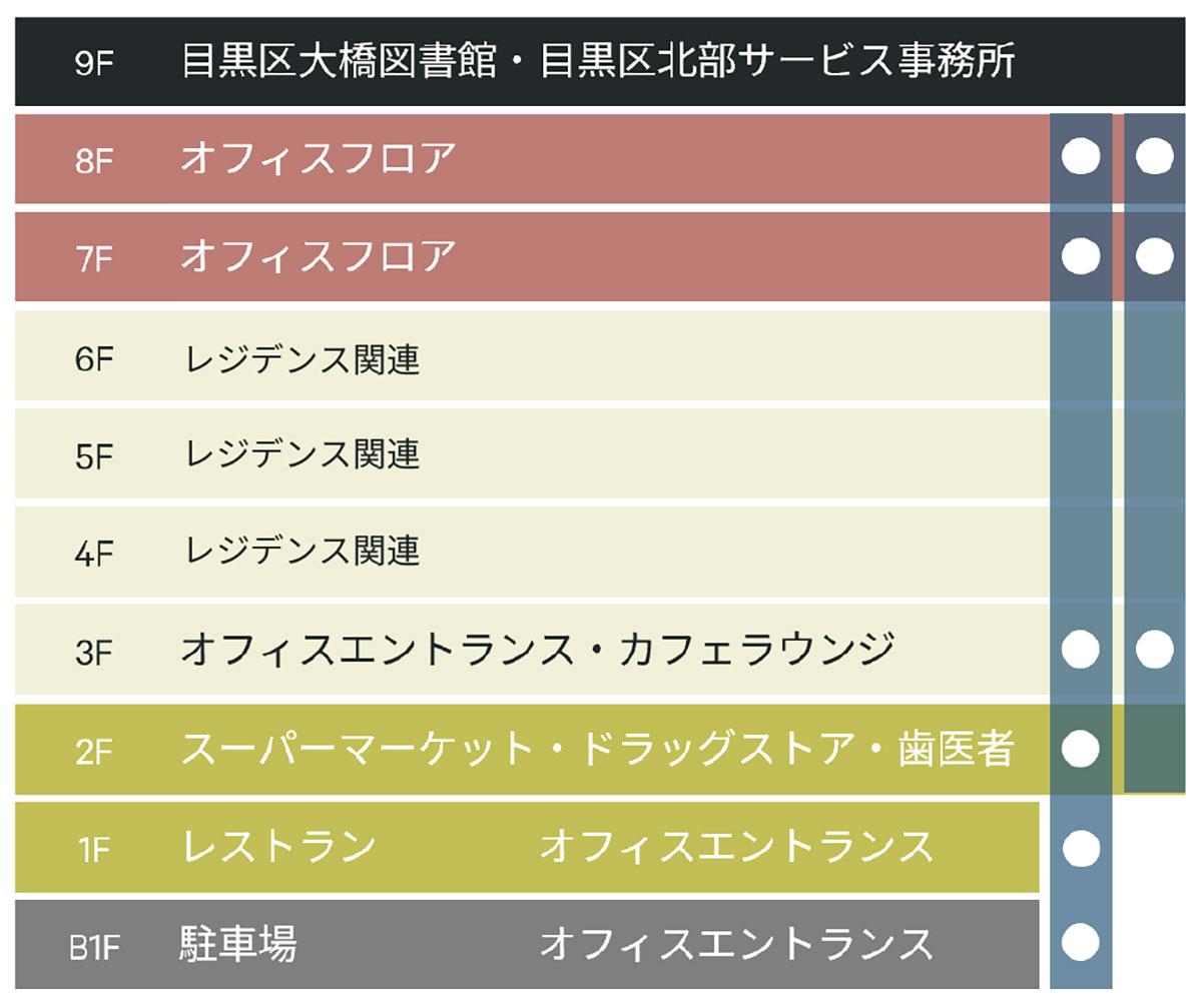 クロスエアタワー
