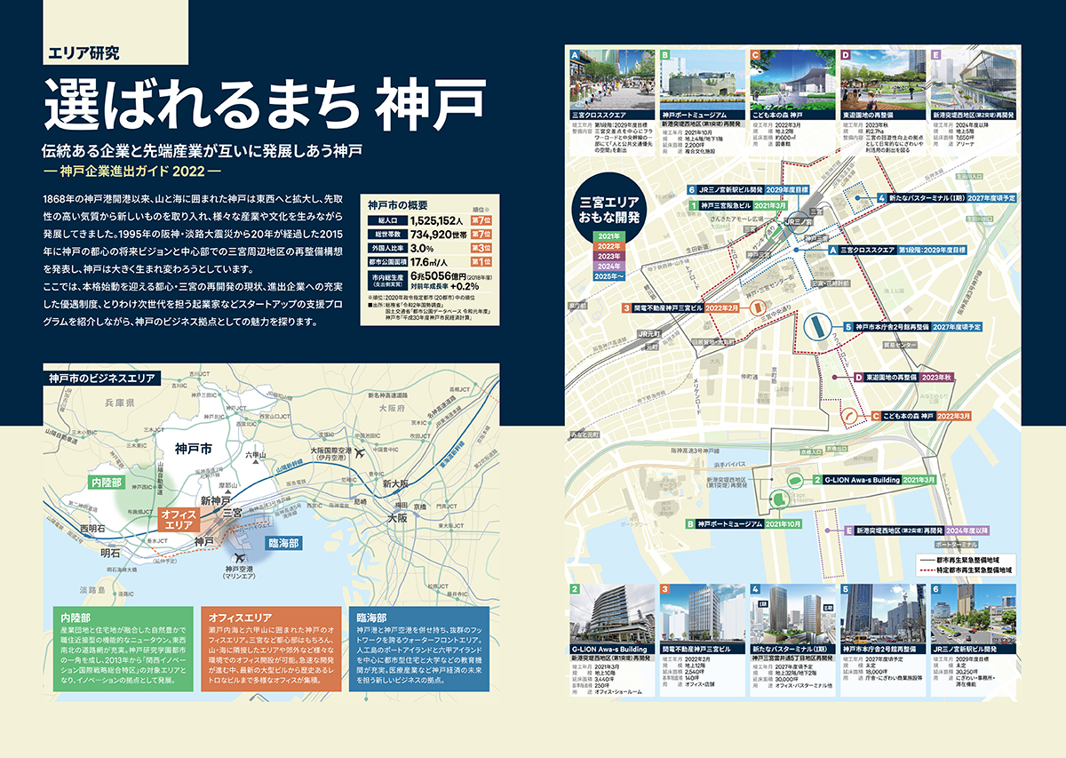 兵庫県神戸市住宅地図 2016年版 計10冊 未使用に近い A4