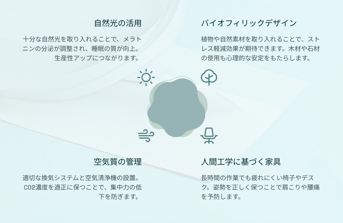 組織と人をつなぐ「ハブ」としての役割