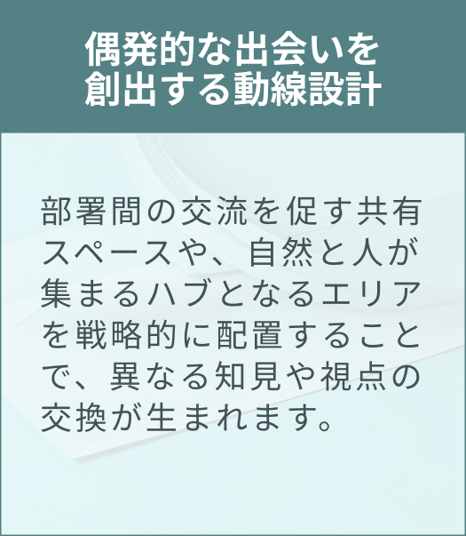 偶発的な出会いを創出する動線設計