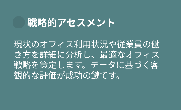 戦略的アセスメント