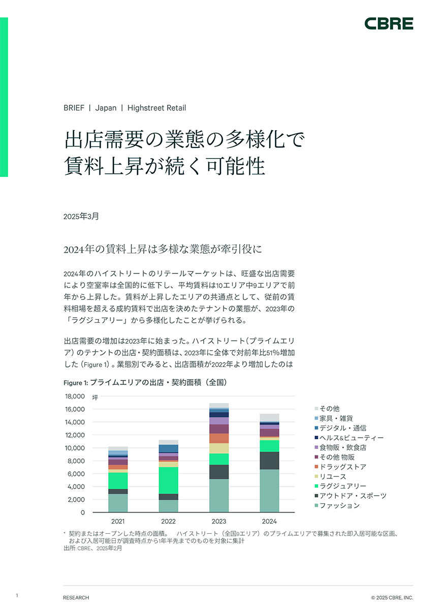 出店需要の業態の多様化で賃料上昇が続く可能性