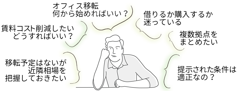 賃貸オフィスのこんなお悩みはございませんか？オフィス移転、何から始めればいいの？借りるか購入するか迷っている。近隣の複数拠点をまとめたい。移転検討中だが提示されている条件は適正なの？賃料コストを削減したいがどうすればいい？移転の予定は無いが近隣のマーケット情報を把握しておきたい。