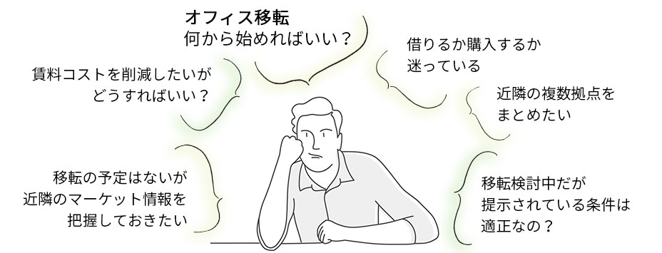 賃貸オフィスのこんなお悩みはございませんか？オフィス移転、何から始めればいいの？借りるか購入するか迷っている。近隣の複数拠点をまとめたい。移転検討中だが提示されている条件は適正なの？賃料コストを削減したいがどうすればいい？移転の予定は無いが近隣のマーケット情報を把握しておきたい。