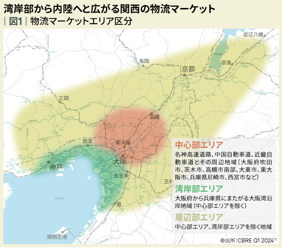 図1|物流マーケットエリア区分