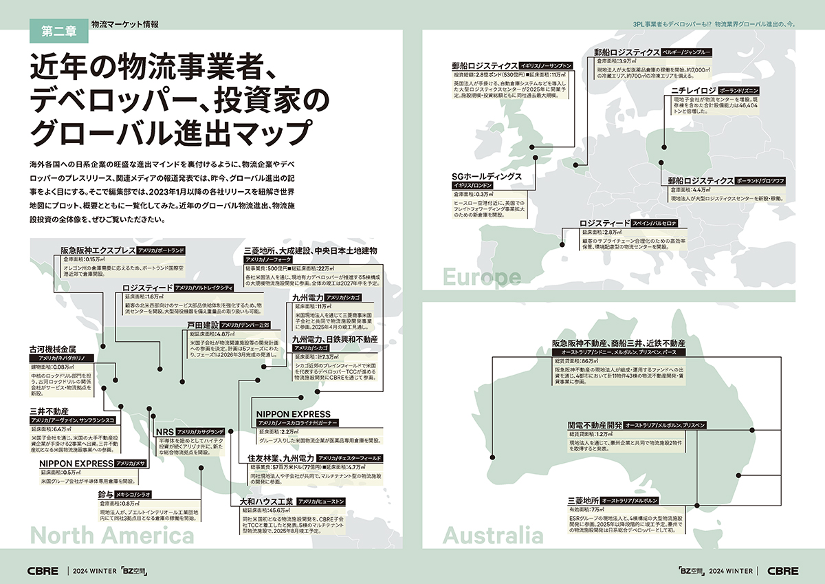 近年の物流事業者、デベロッパー、投資家のグローバル進出マップ