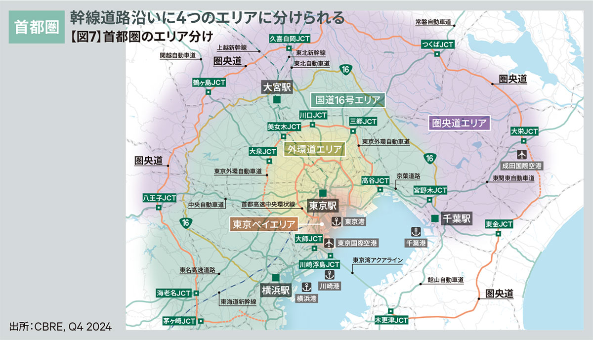 【図7】首都圏のエリア分け