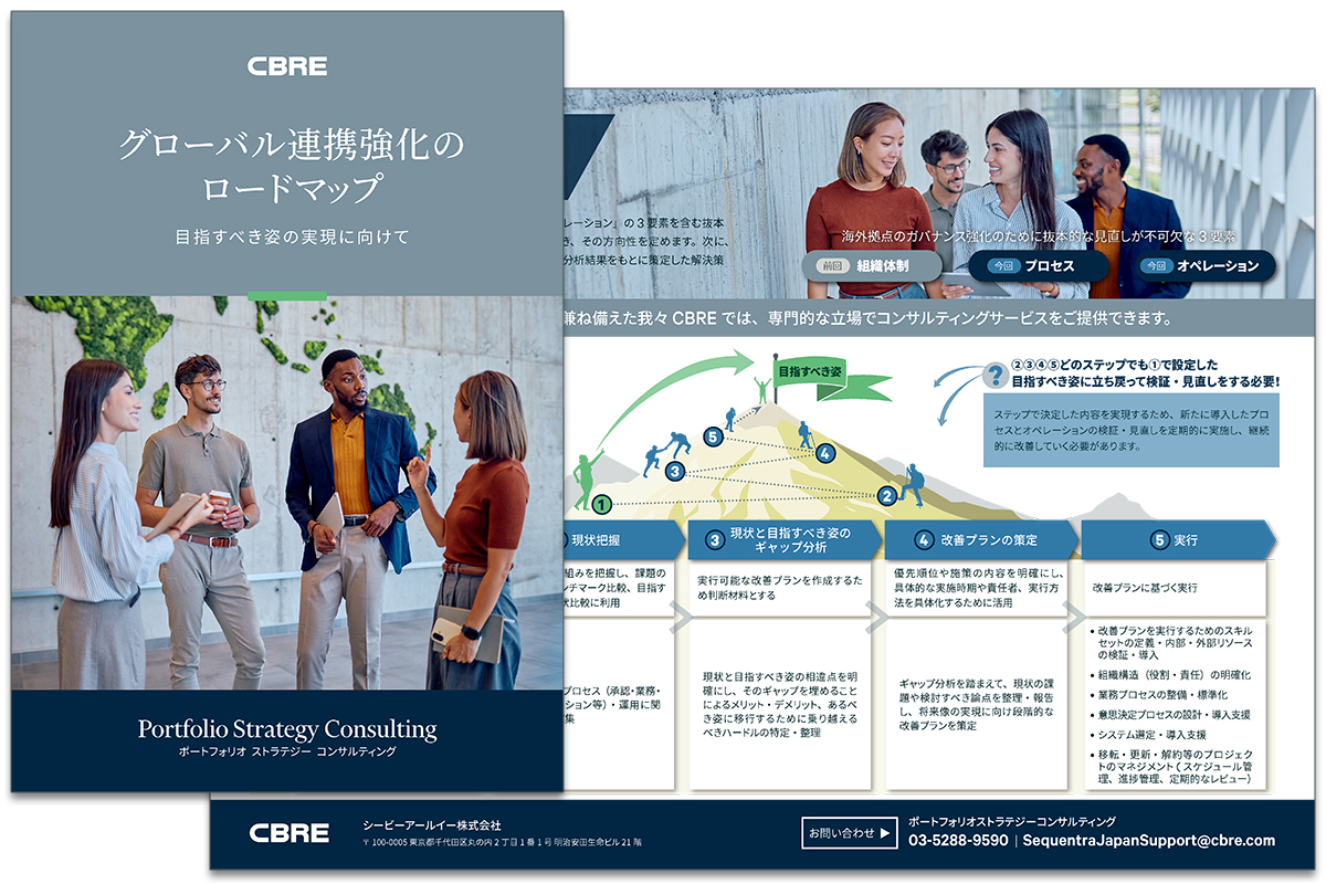 グローバル連携強化のロードマップ：目指すべき姿の実現に向けて