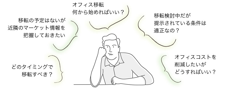 オフィスのこんなお悩みはございませんか？