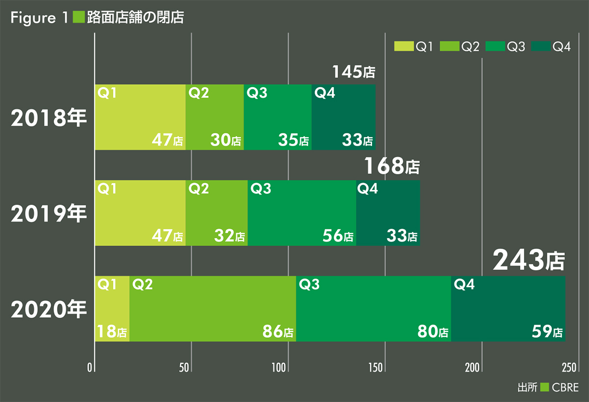 stores_to_close-image