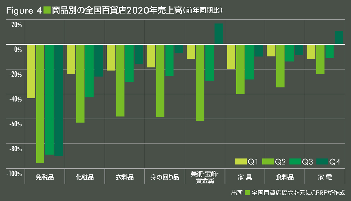 stores_to_close-image