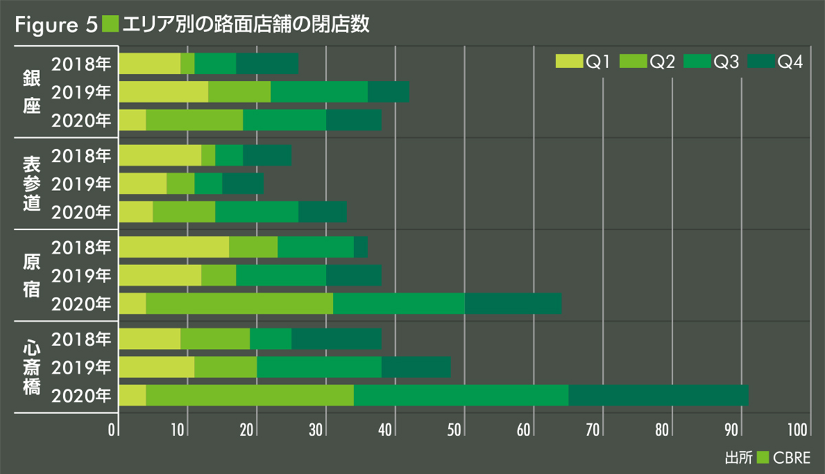 stores_to_close-image