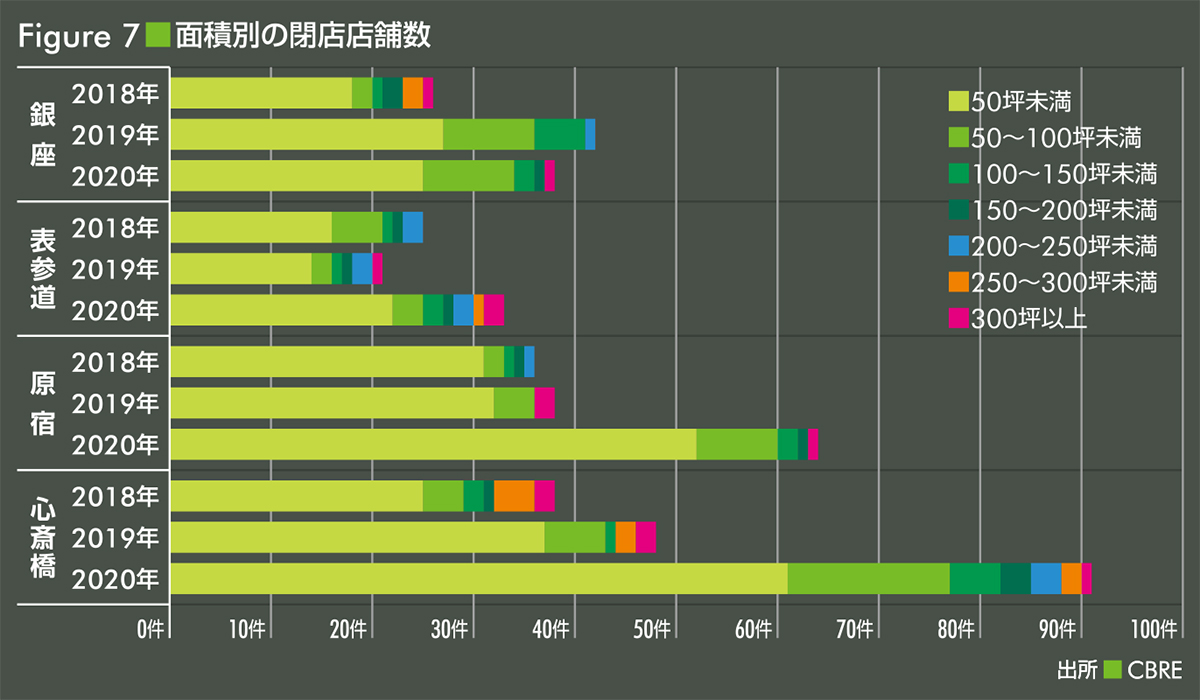 stores_to_close-image