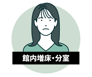 館内増床・分室