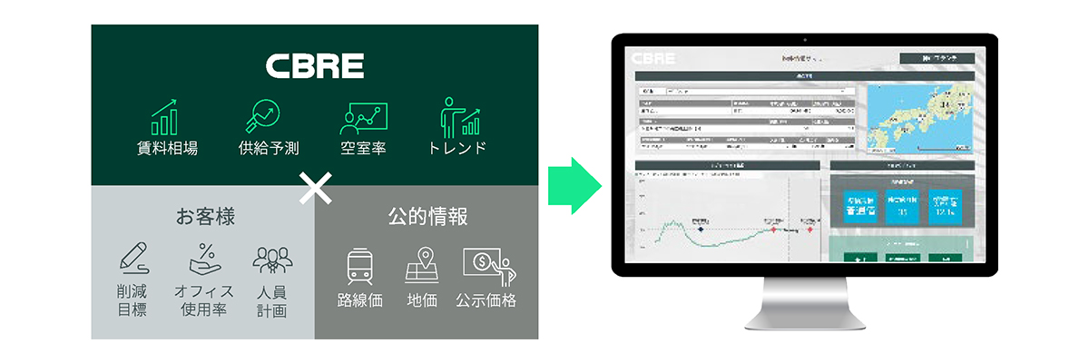 Vantage Analytics
