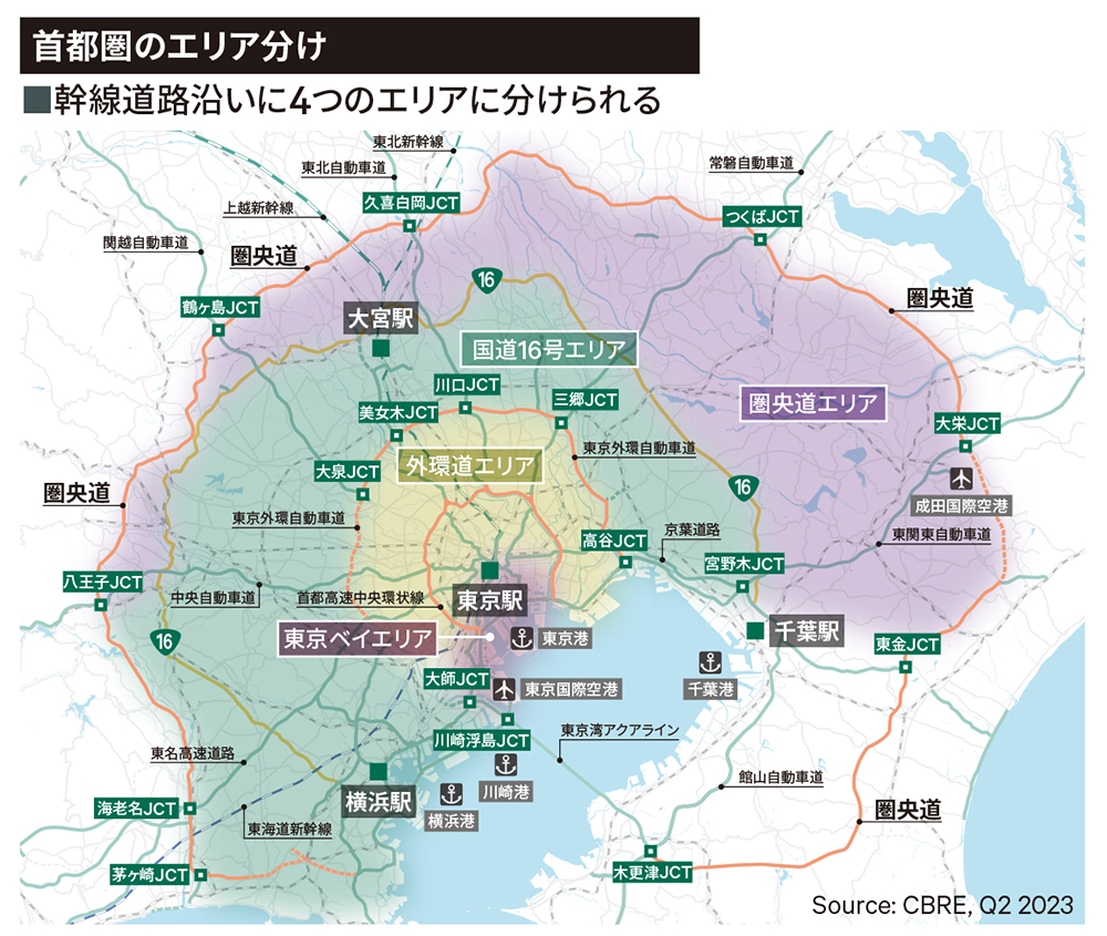 首都圏のエリア分け