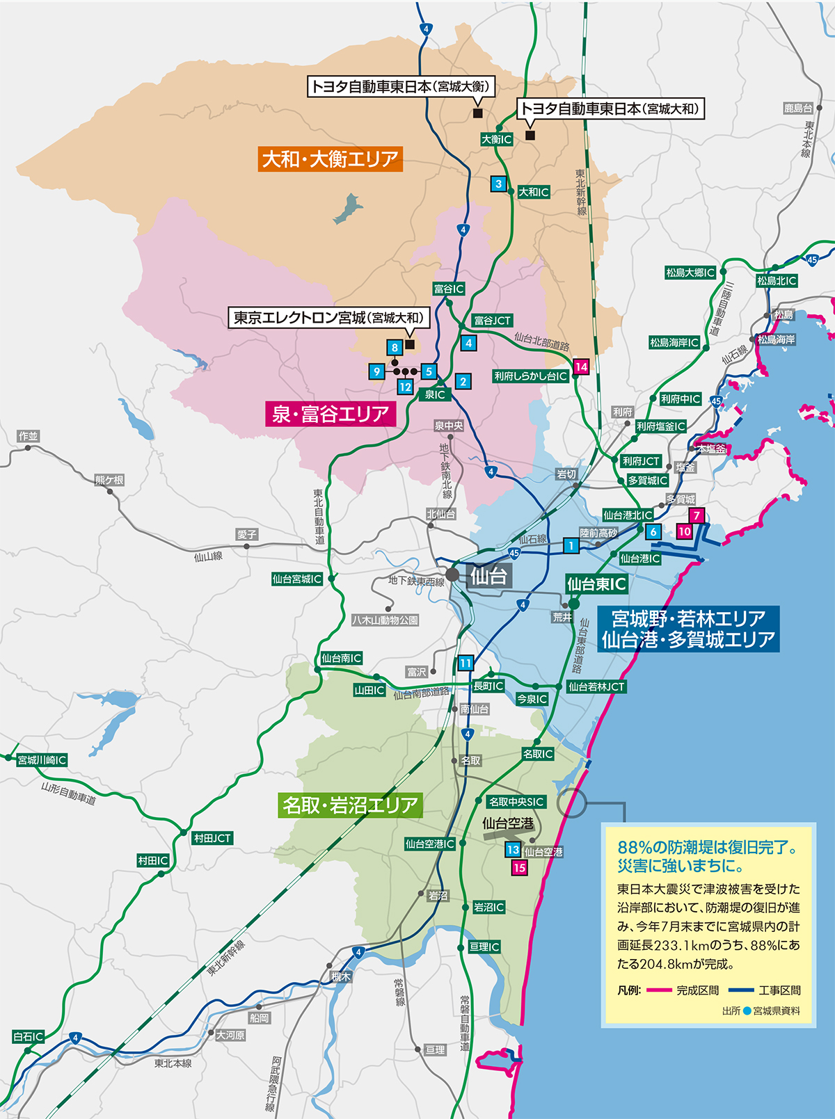東北物流マーケットは次のステージへ!