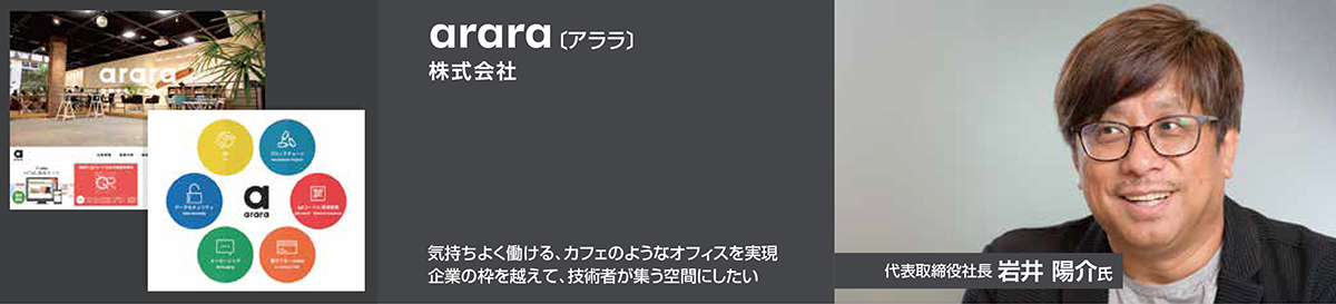 arara株式会社 | 成長ベンチャーに訊く