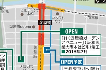 淀屋橋・本町エリアの路面貸店舗賃料相場2015年
