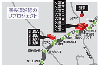 物流施設開発プログラム「Dプロジェクト」とは