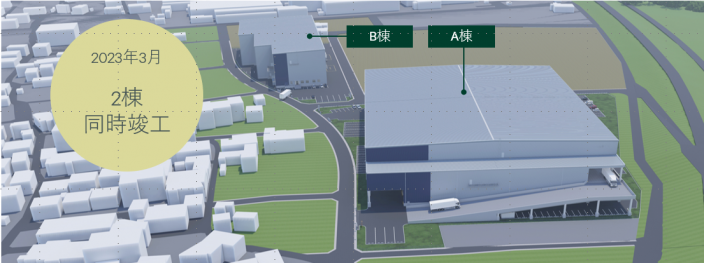 岐阜羽島ロジスティクスセンターA棟・B棟　|　竣工前内覧会