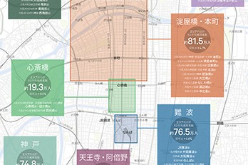 関西主要マーケット店舗賃料相場 2025