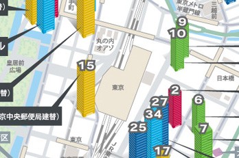 東京オフィスビル竣工マップ 【2011年版】