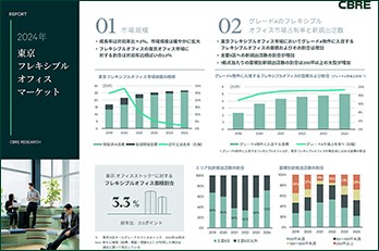 2024年 東京フレキシブルオフィスマーケット