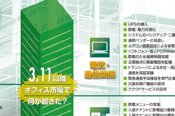 耐震オフィス再考