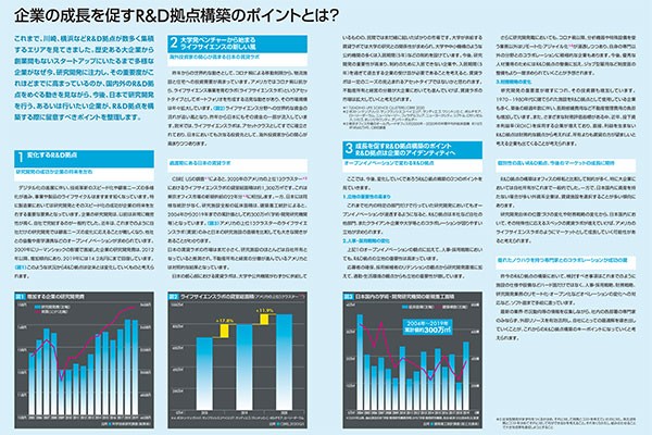 企業の成長を促すR&D拠点構築のポイントとは？