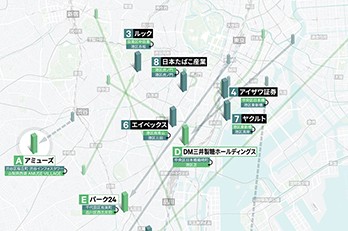 自社ビルから賃貸ビルへ、賃貸ビルから自社ビルへ ー東京都内 近年の主な本社移転ー