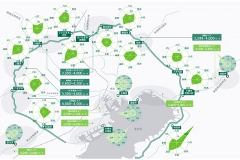 再び注目を集める国道16号沿線エリア 【CBRE】