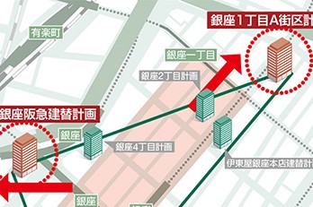 活況！店舗ビル開発が街を変える