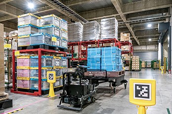 物流のデジタルトランスフォーメーション（物流DX）に向けて備えるべき事