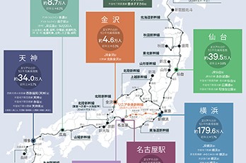 全国主要マーケット店舗賃料相場 2026