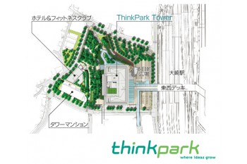 大崎の再開発計画と近未来像