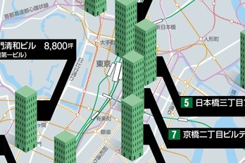 東京オフィスビル竣工マップ 【2008年版】