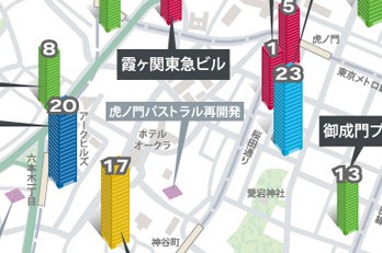 飯田橋・麹町・赤坂・六本木 - 東京オフィスビル竣工マップ 【2011年版】