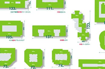 巨大オフィスがビジネスを変える