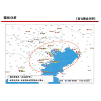 分析・課題整理