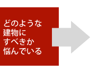 どのような建物にすべきか悩んでいる
