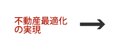 不動産最適化の現実