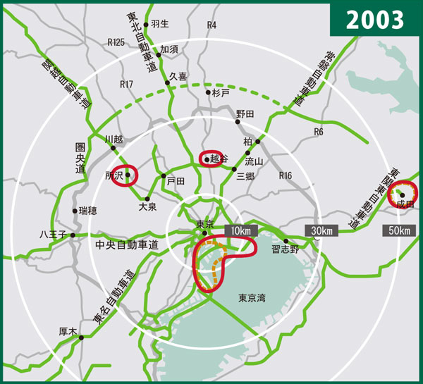 物流マーケットと物流施設の変遷:年毎に拡大する物流不動産家の購入ニーズ　2003年