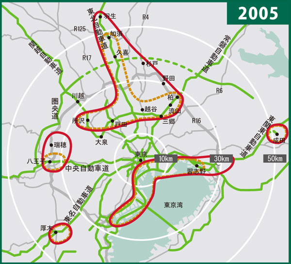 物流マーケットと物流施設の変遷:年毎に拡大する物流不動産家の購入ニーズ　2005年