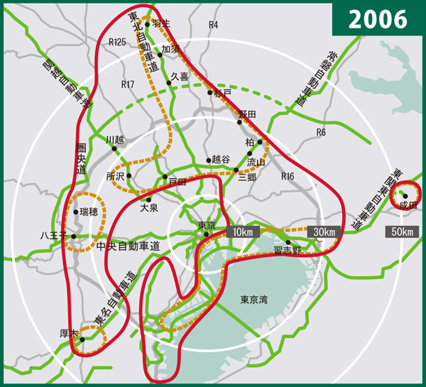 物流マーケットと物流施設の変遷:年毎に拡大する物流不動産家の購入ニーズ　2006年