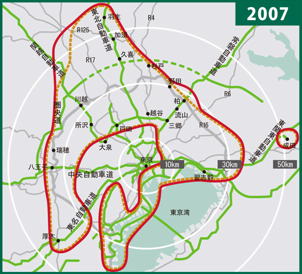 物流マーケットと物流施設の変遷:年毎に拡大する物流不動産家の購入ニーズ　2007年