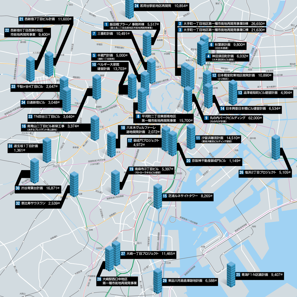 東京オフィスビル竣工マップ2009:2009年竣工予定のビル