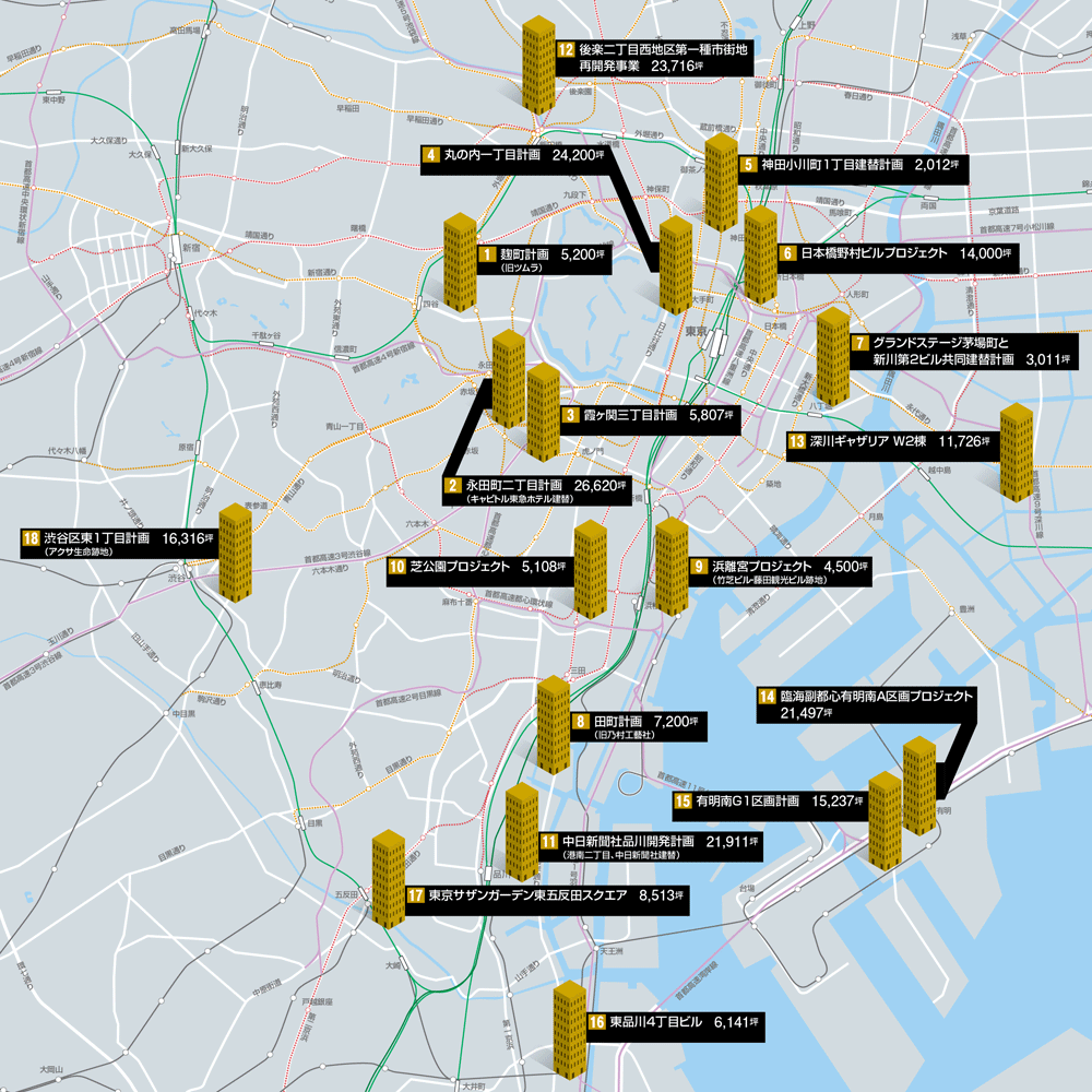 東京オフィスビル竣工マップ2009:2010年竣工予定のビル